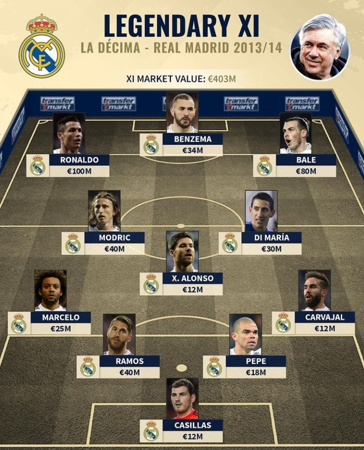 对抗与节奏 对抗与节奏