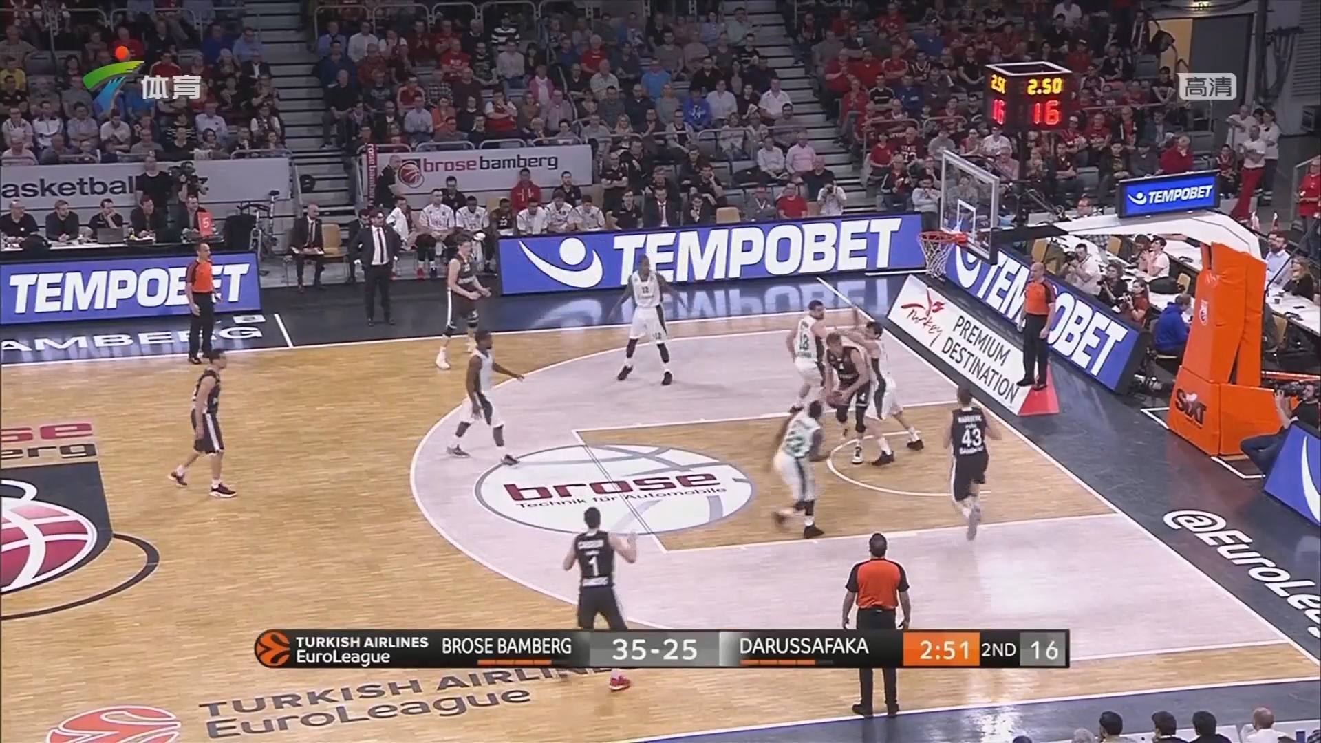 预期进球优 预期进球优