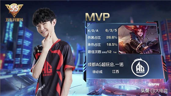 息价值与时