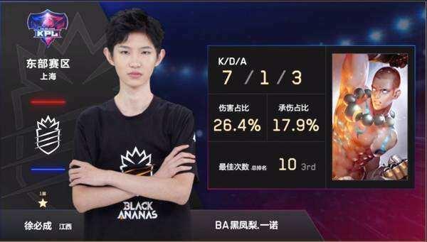 用小尺寸c